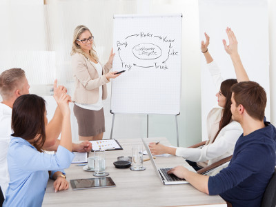 Seminar zur Mitarbeiterführung